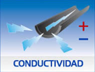 hule conductivo EMPAQUE DE HULE hule conductivo EMPAQUE DE HULE